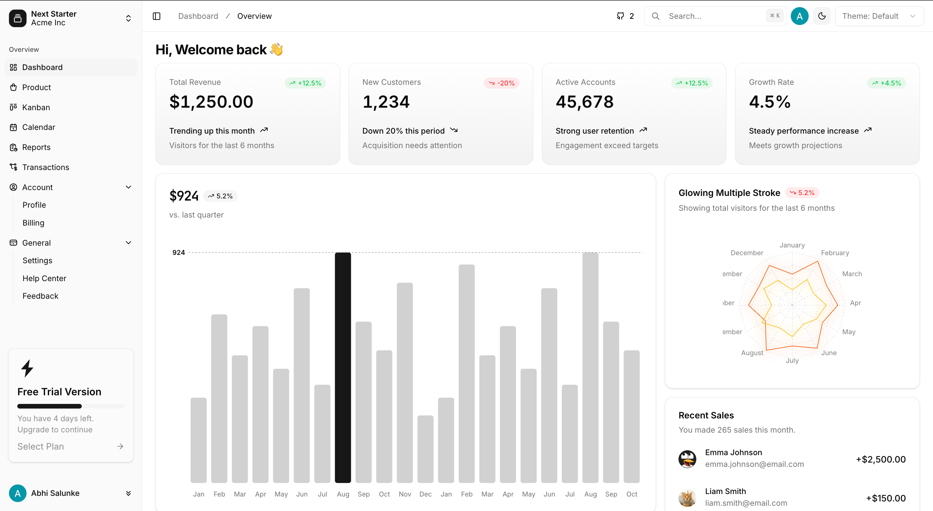 Case study for Project 4